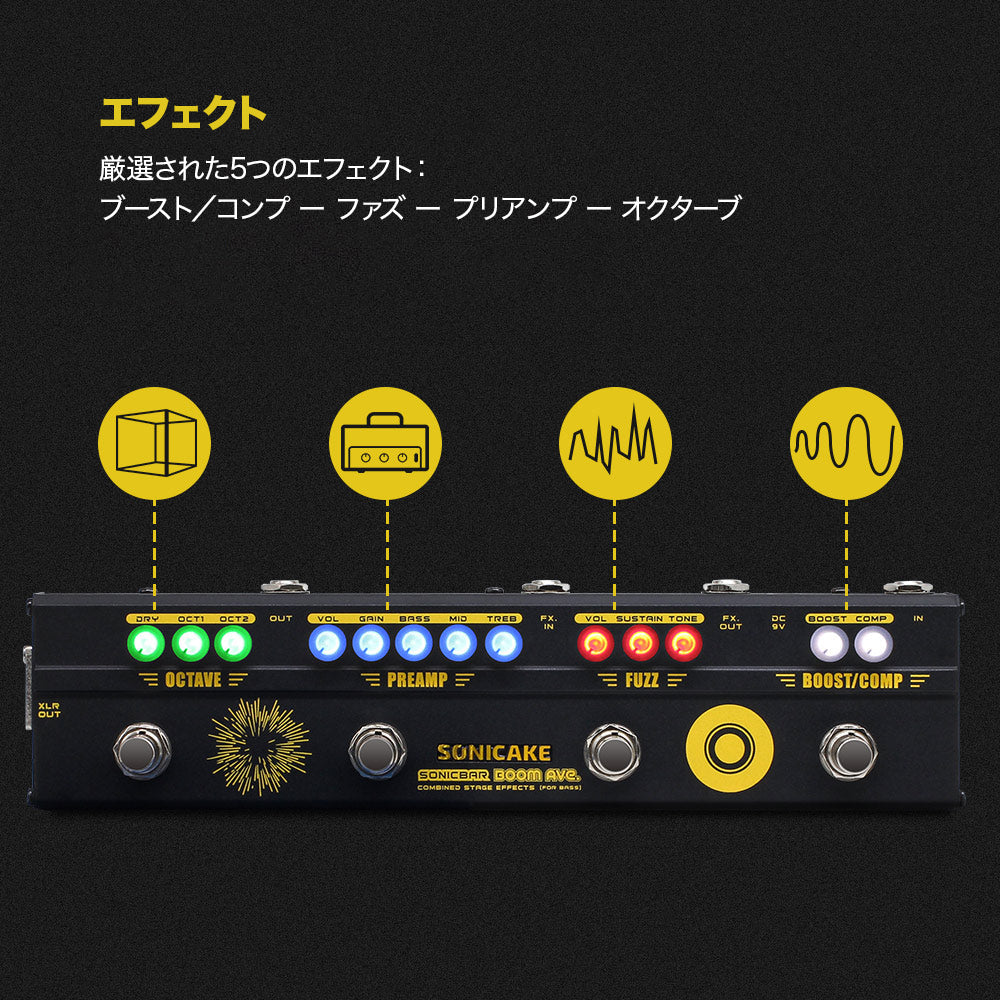 Sonicake BOOM Ave. ゲイン／コンプレッサー／ファズ／プリアンプ