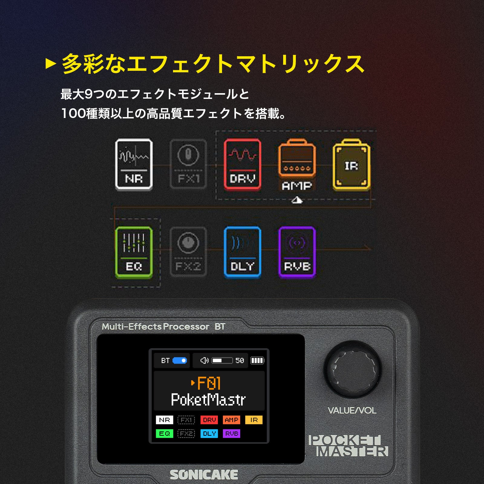 Sonicake Pocket Master ポケットマスター マルチエフェクター
