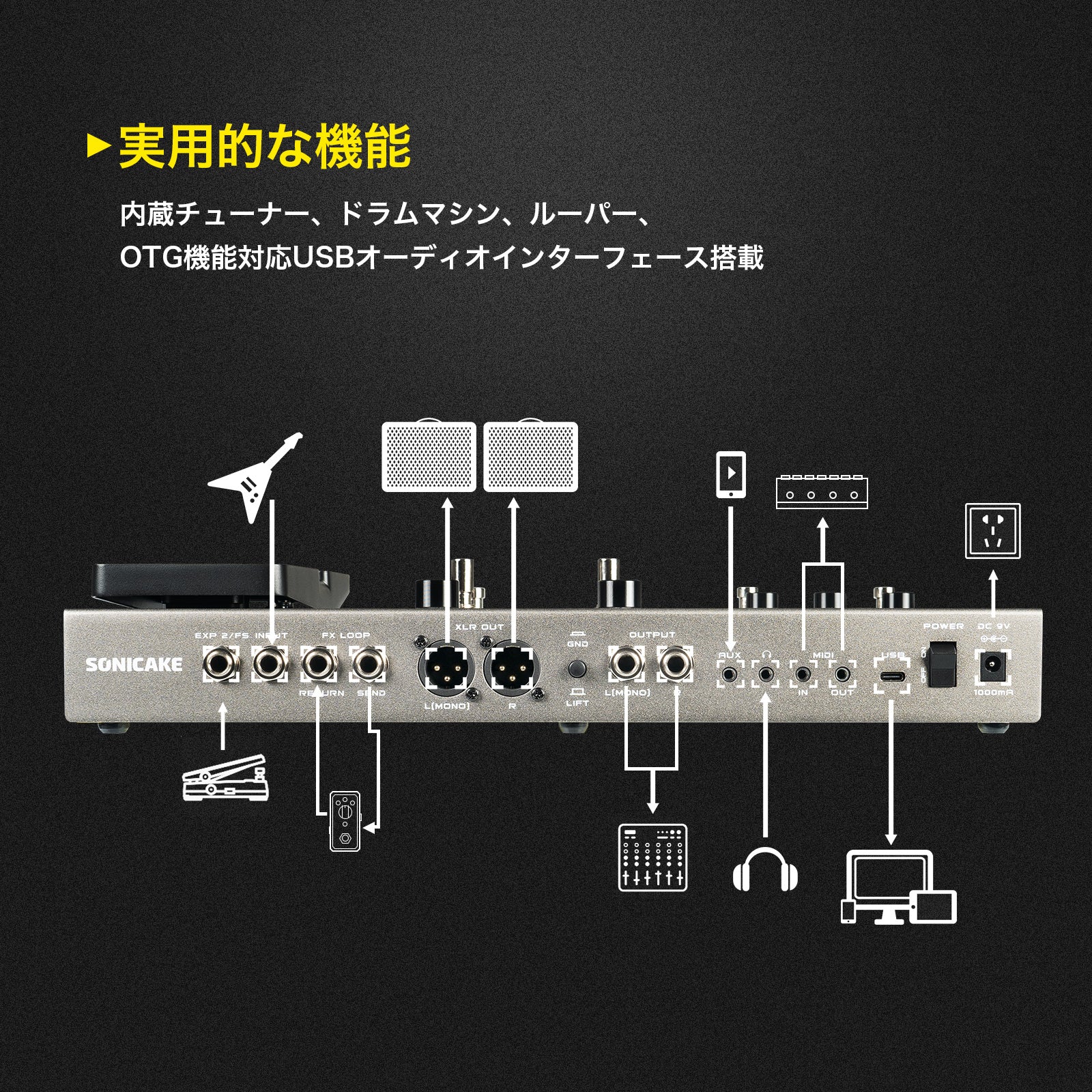 【箱付き】Sonicake matribox ⅱ 2 マルチエフェクター Sonicake Matribox II マルチエフェクター