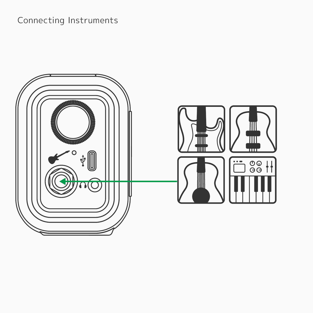Hotone Pulze Mini ミニ Bluetoothモデルアンプ
